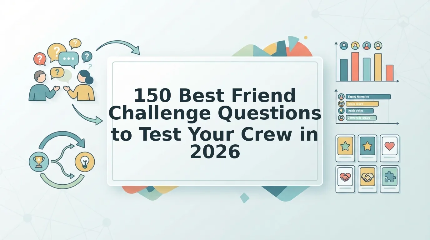 Best Friend Challenge Questions to Test Your Group Chat