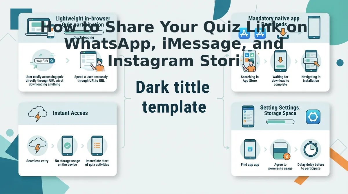 How to Share Your Quiz Link on WhatsApp, iMessage, and Instagram Stories