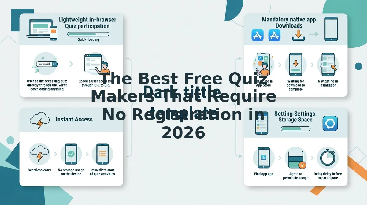 The Best Free Quiz Makers That Require No Registration in 2026