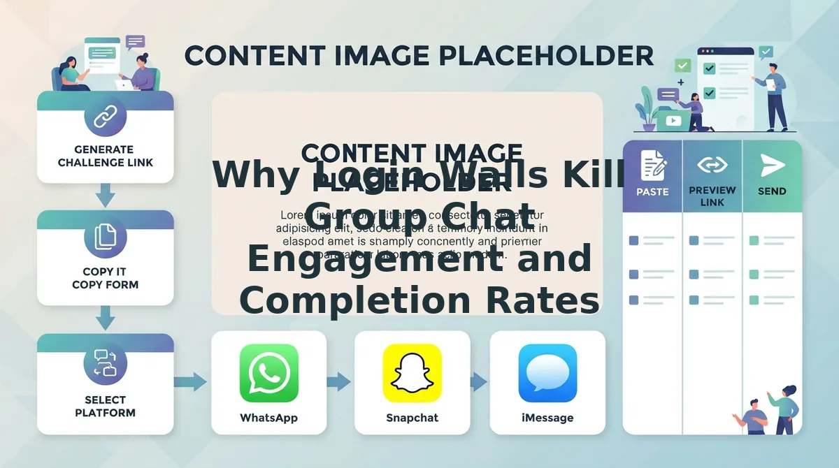 Why Login Walls Kill Group Chat Engagement and Completion Rates