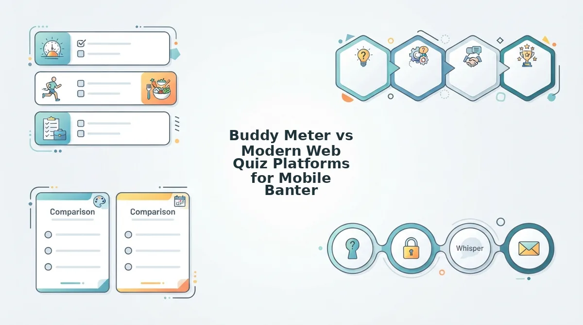 Buddy Meter vs Modern Web Quiz Platforms for Mobile Banter
