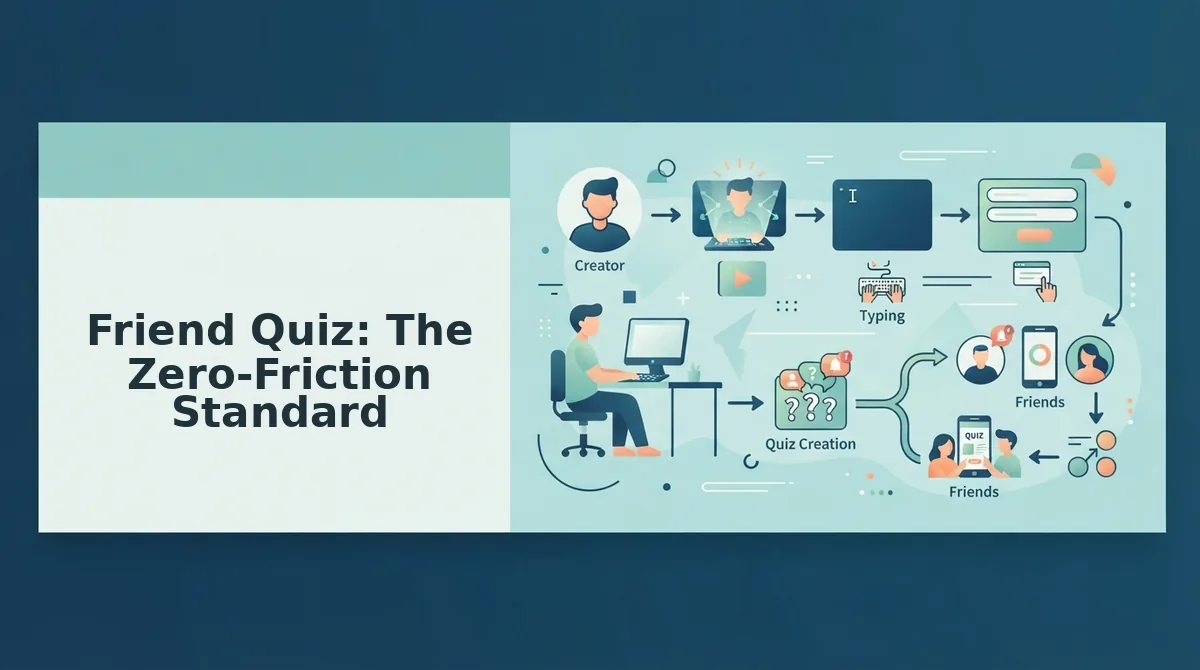 Friend Quiz: The Zero-Friction Standard