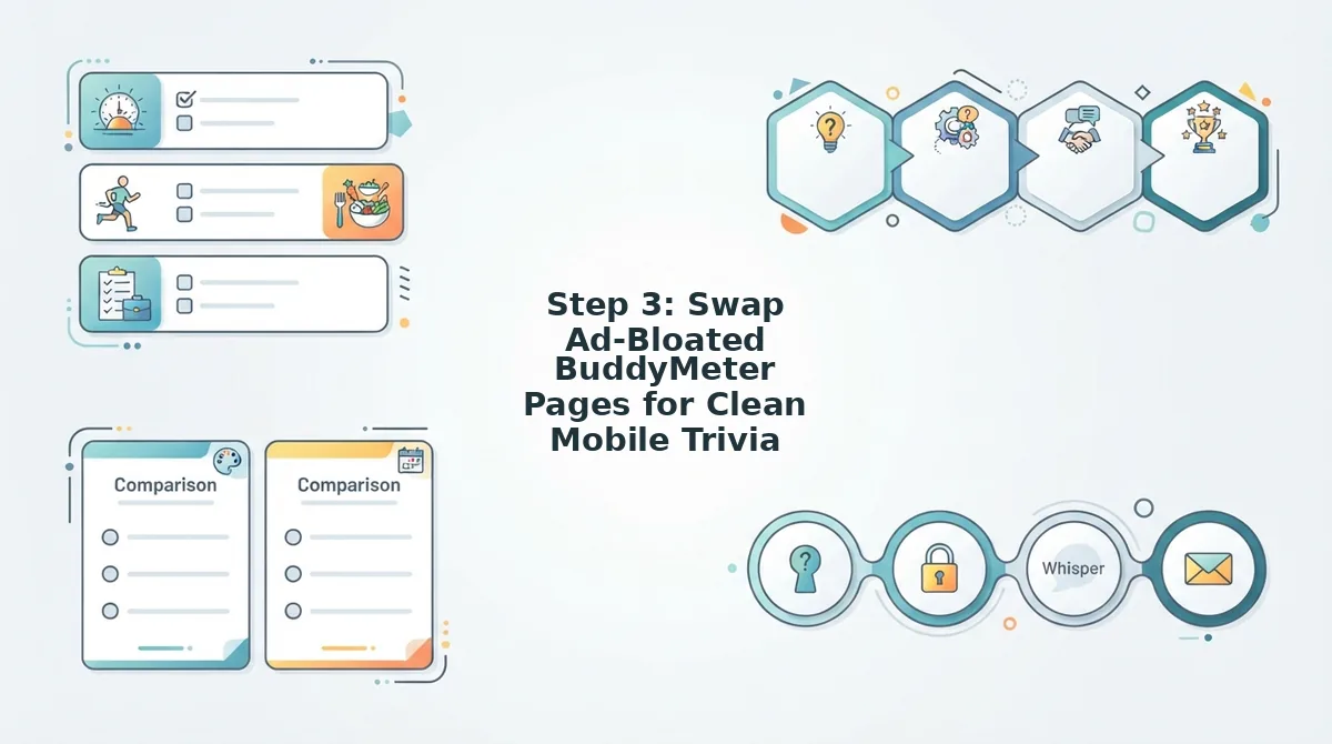 Step 3: Swap Ad-Bloated BuddyMeter Pages for Clean Mobile Trivia