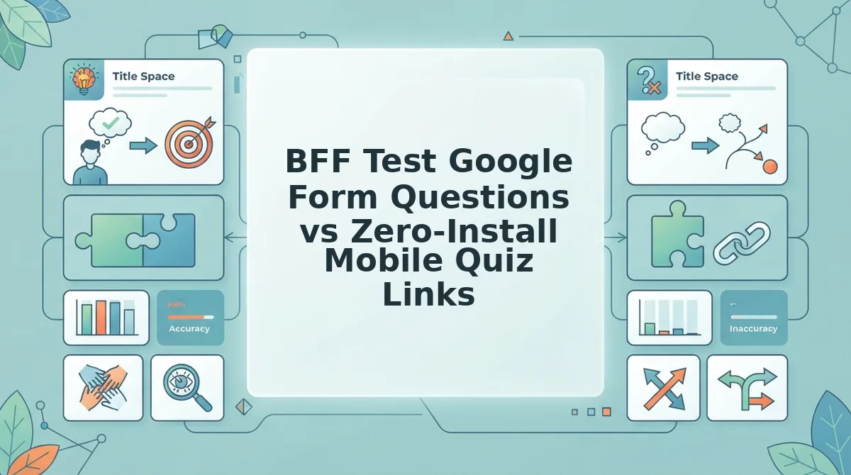 BFF Test Google Form Questions vs Zero-Install Mobile Quiz Links