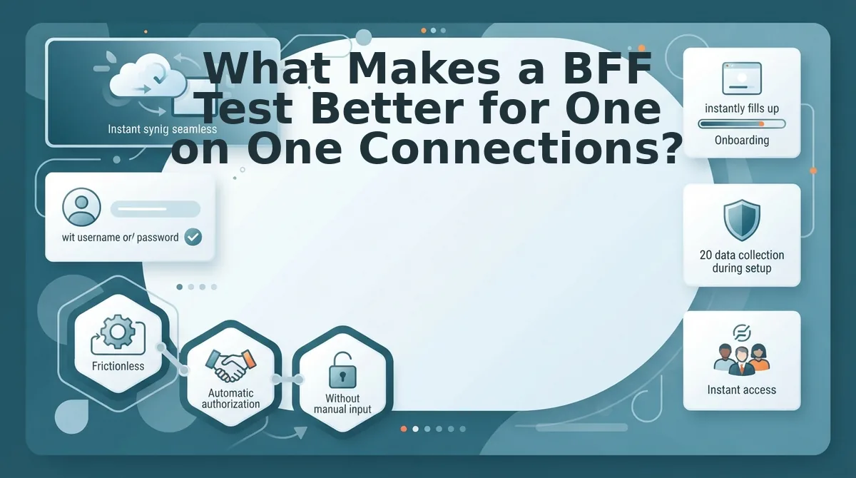 What Makes a BFF Test Better for One on One Connections?