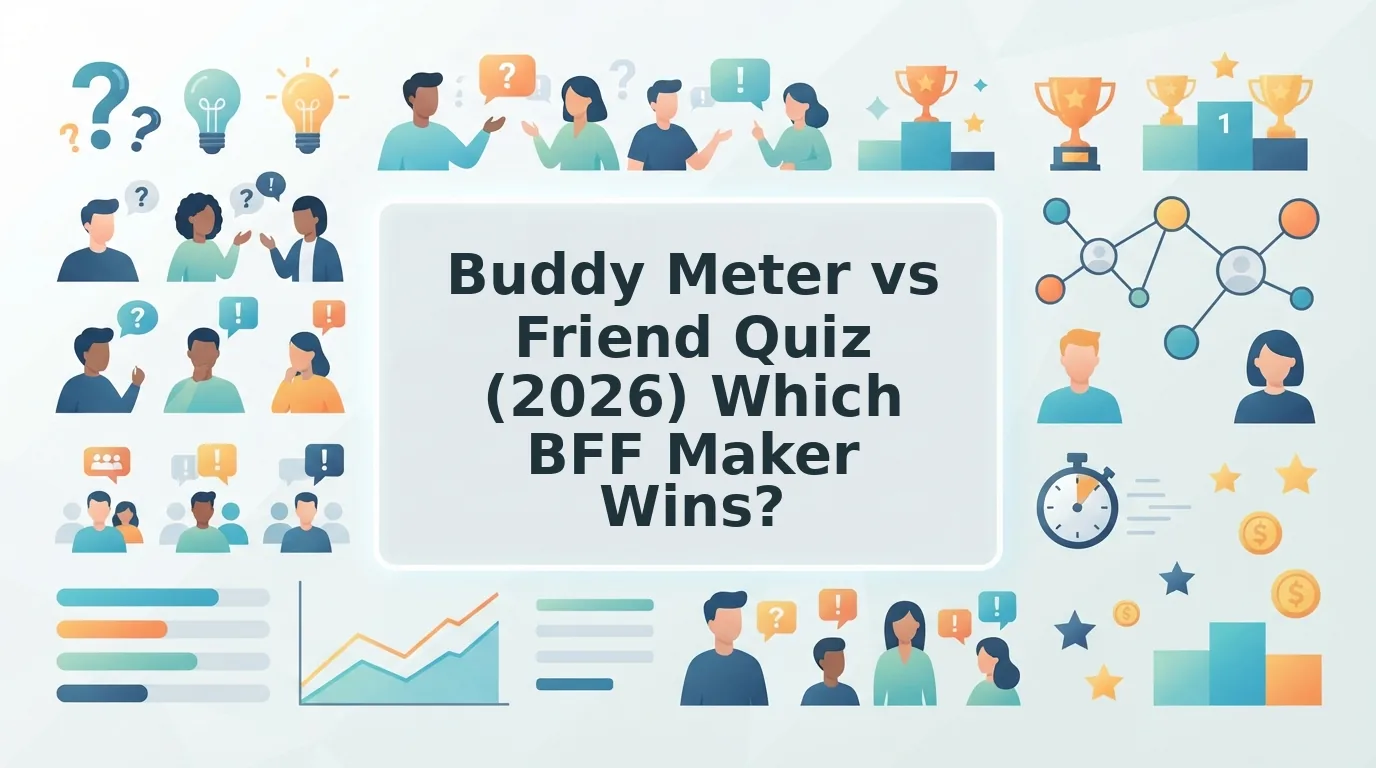 Buddy Meter vs Friend Quiz for Messaging Group Banter