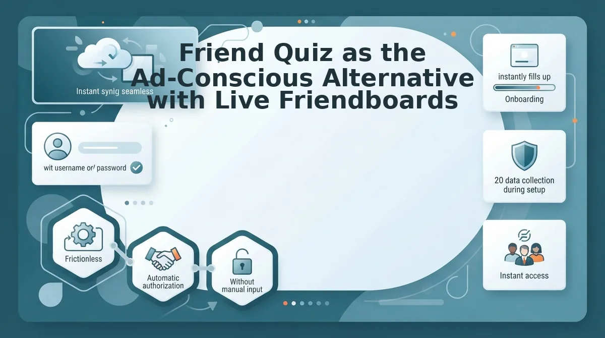 Friend Quiz as the Ad-Conscious Alternative with Live Friendboards