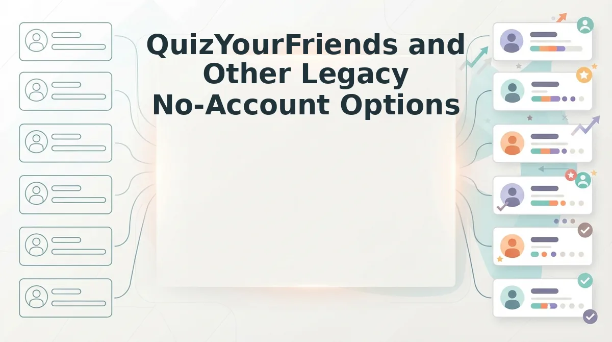 QuizYourFriends and Other Legacy No-Account Options