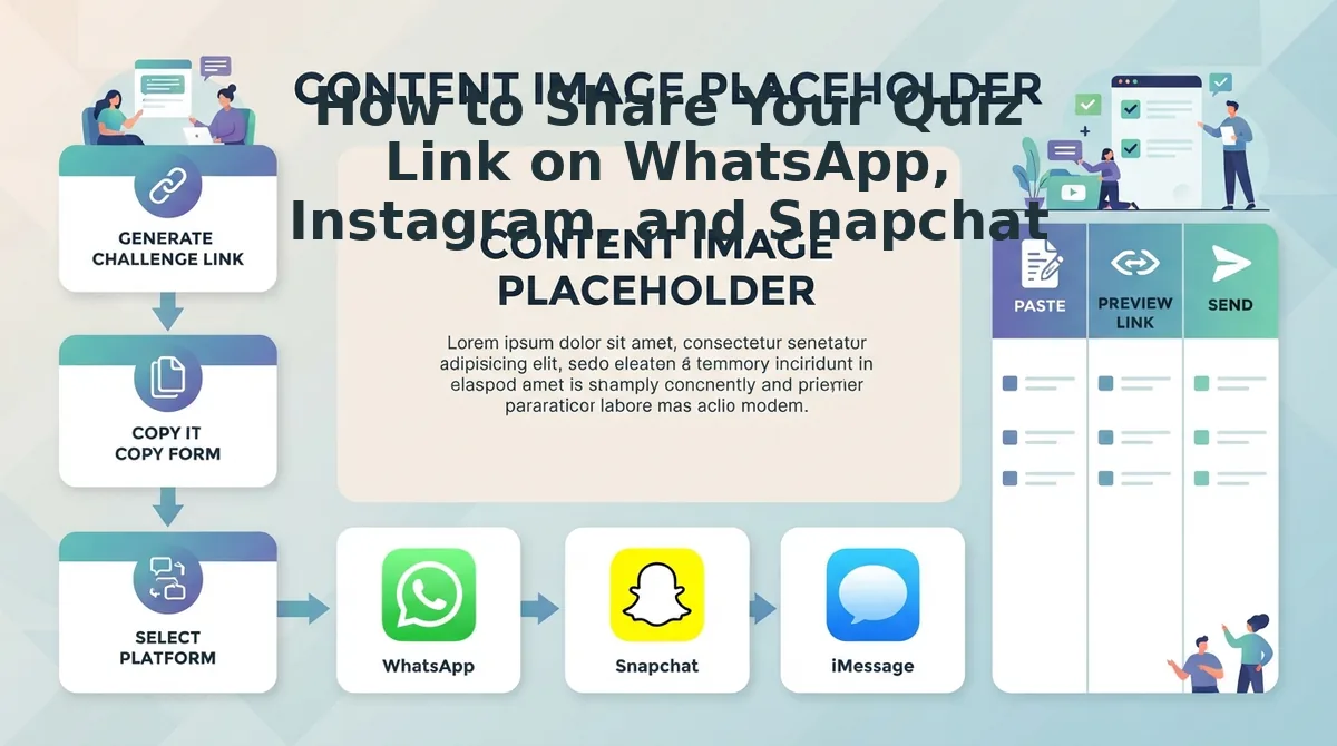 How to Share Your Quiz Link on WhatsApp, Instagram, and Snapchat