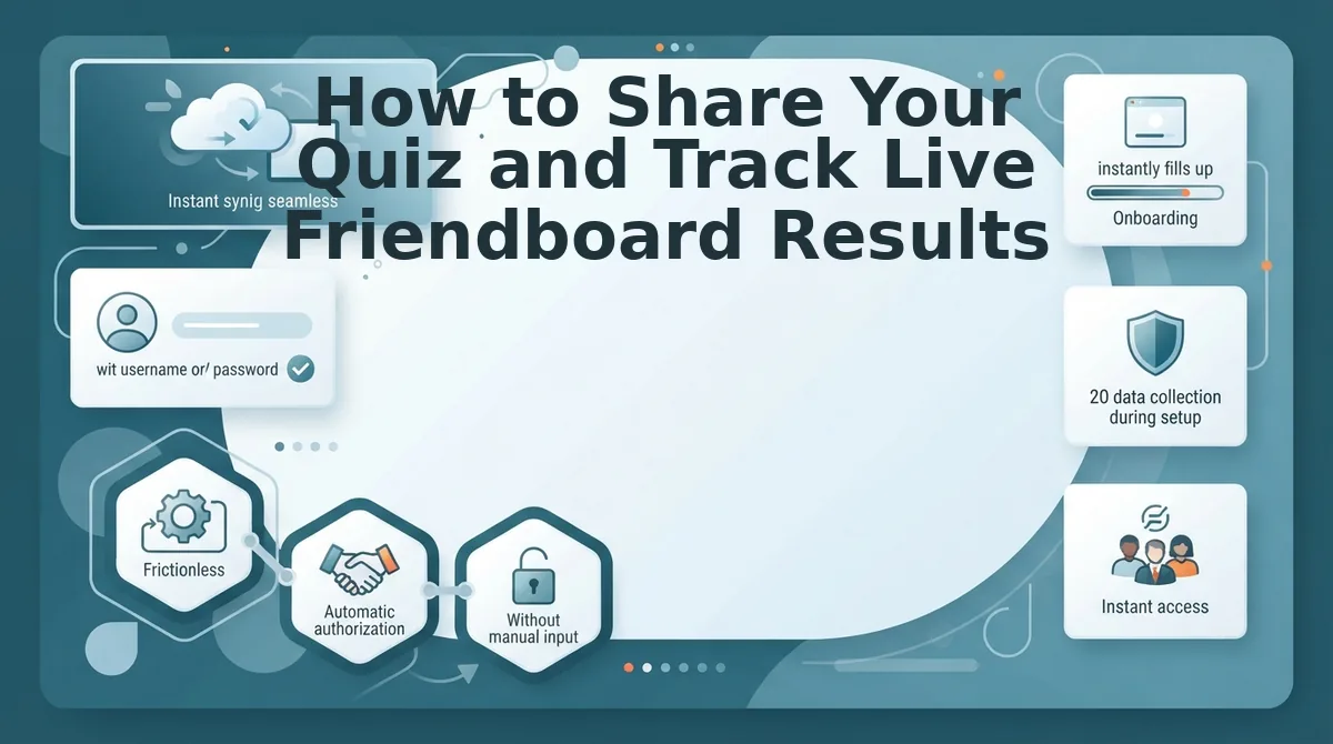 How to Share Your Quiz and Track Live Friendboard Results