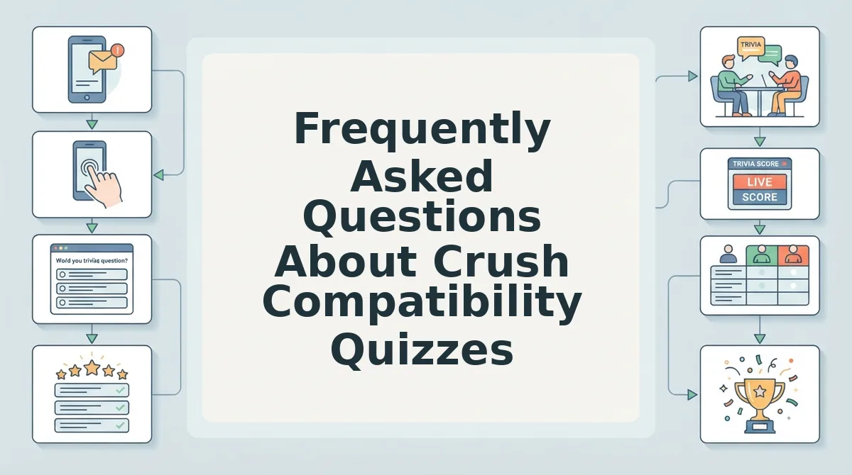 Frequently Asked Questions About Crush Compatibility Quizzes