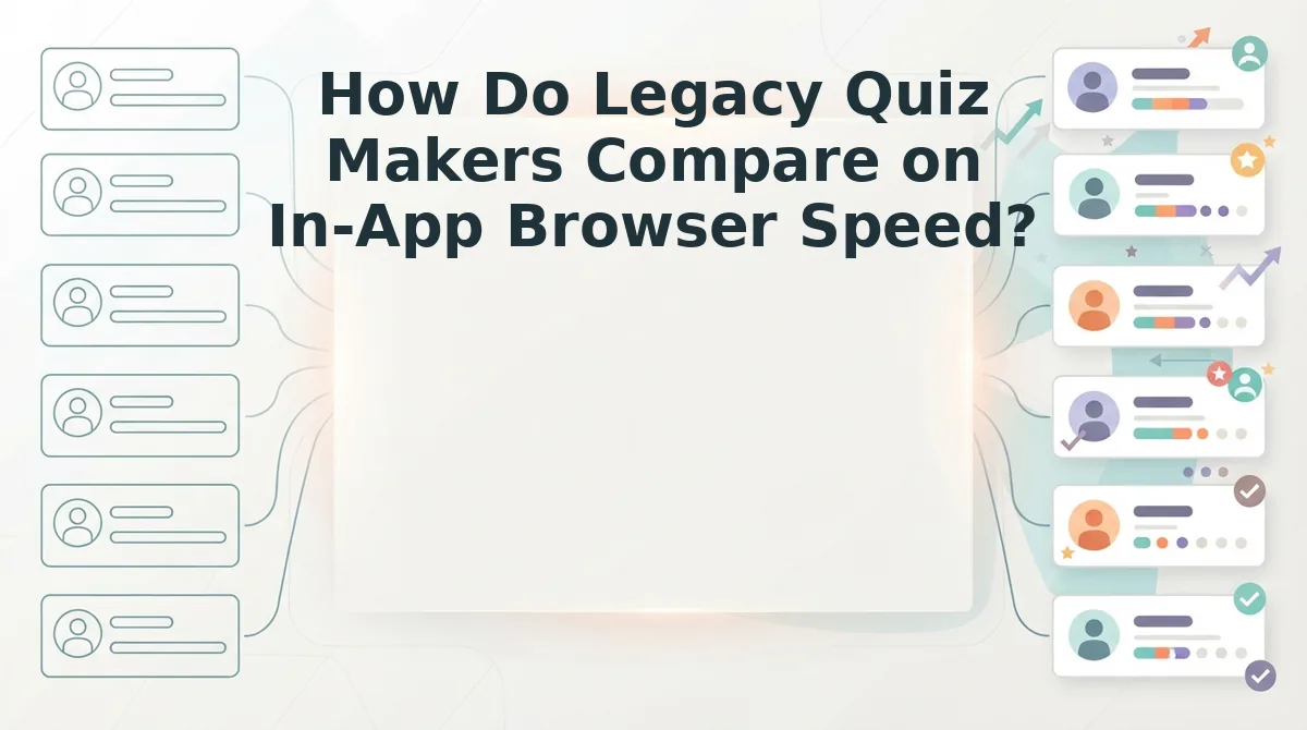 How Do Legacy Quiz Makers Compare on In-App Browser Speed?