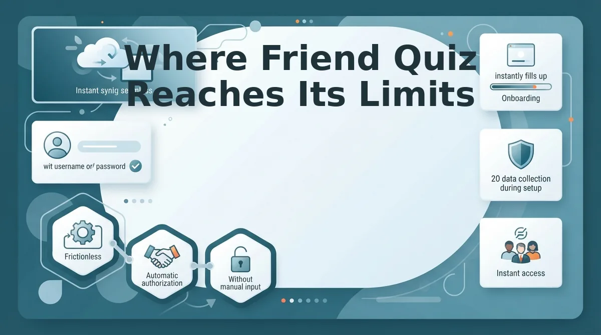 Where Friend Quiz Reaches Its Limits