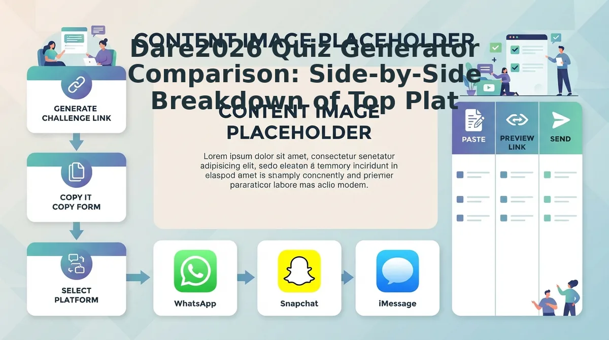 Dare2026 Quiz Generator Comparison: Side-by-Side Breakdown of Top Platforms