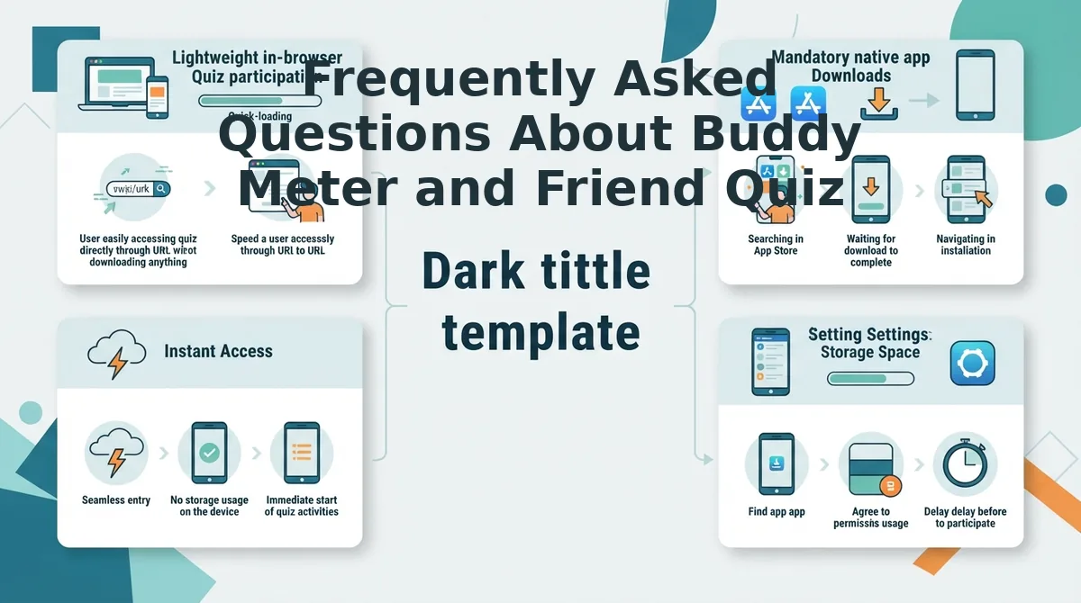 Frequently Asked Questions About Buddy Meter and Friend Quiz