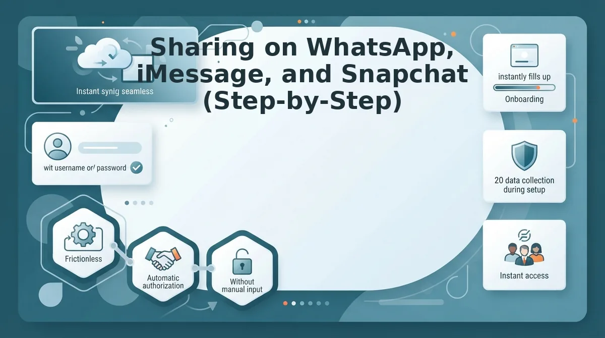 Sharing on WhatsApp, iMessage, and Snapchat (Step-by-Step)