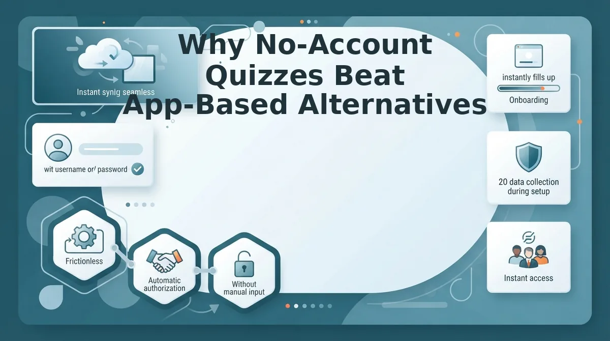 Why No-Account Quizzes Beat App-Based Alternatives