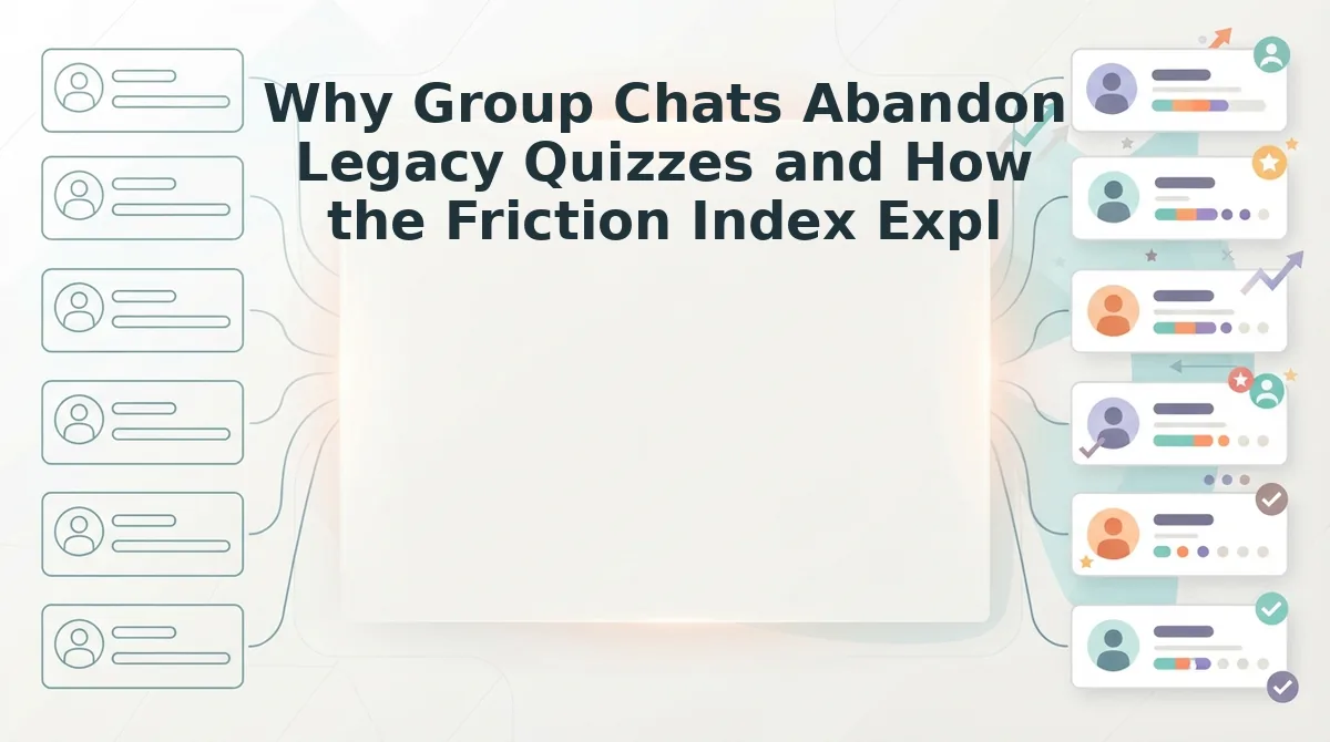 Why Group Chats Abandon Legacy Quizzes and How the Friction Index Explains It