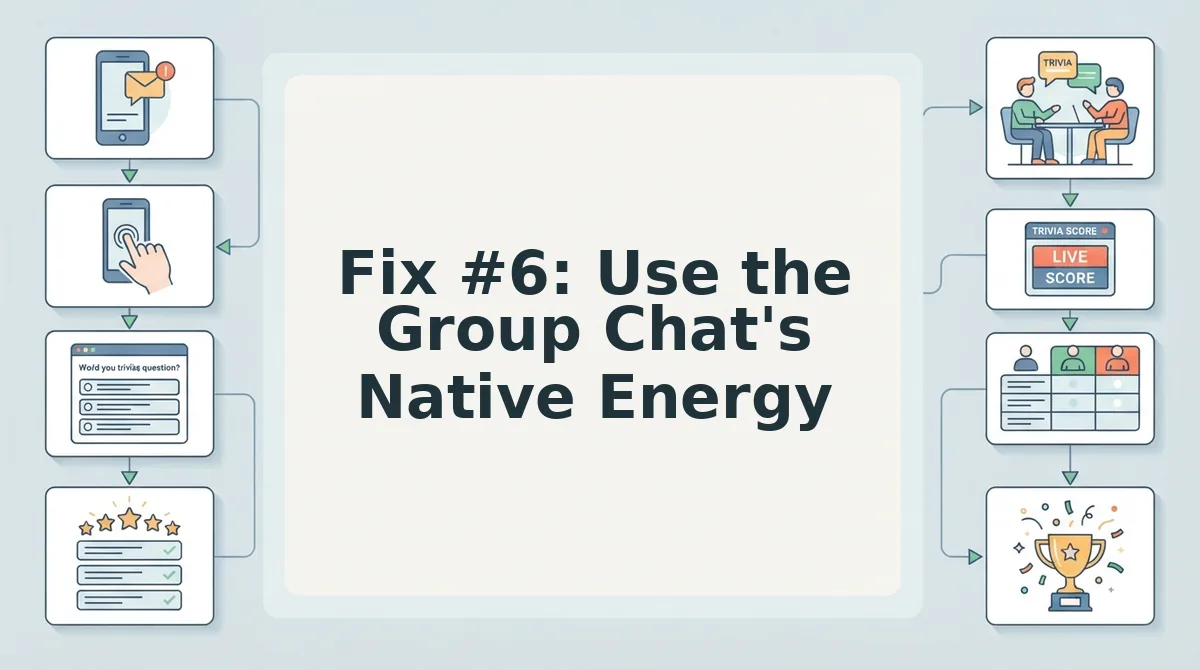 Fix #6: Use the Group Chat's Native Energy