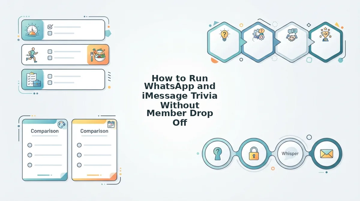 How to Run WhatsApp and iMessage Trivia Without Member Drop Off