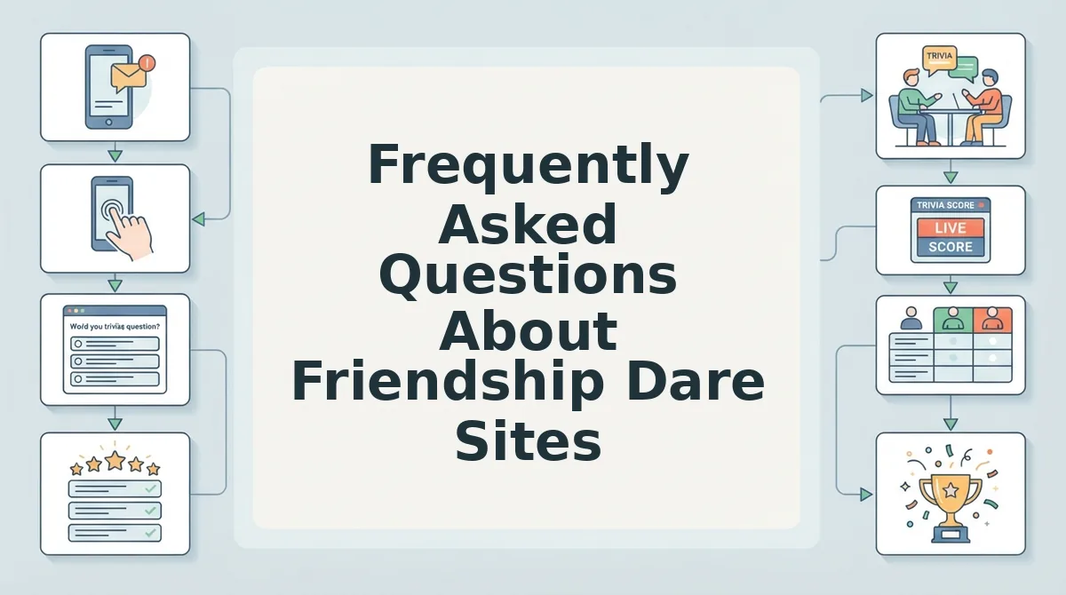 Frequently Asked Questions About Friendship Dare Sites