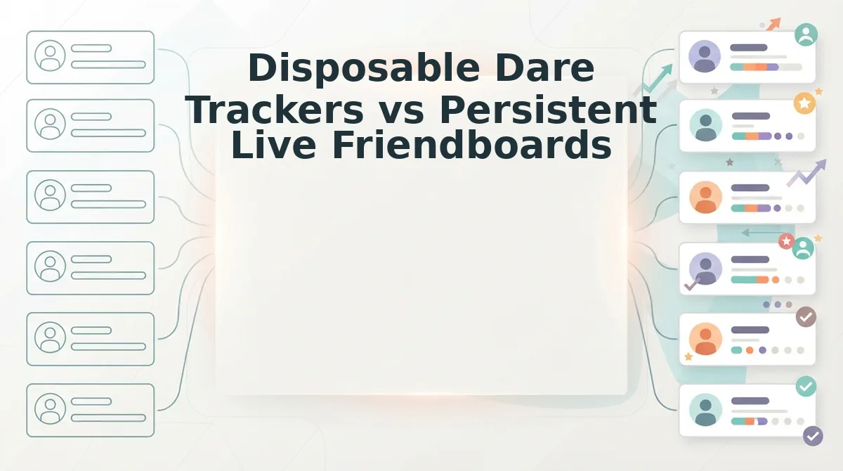 Disposable Dare Trackers vs Persistent Live Friendboards
