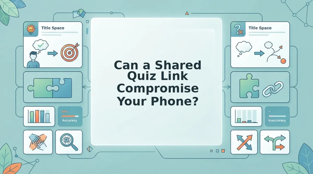 Can a Shared Quiz Link Compromise Your Phone?