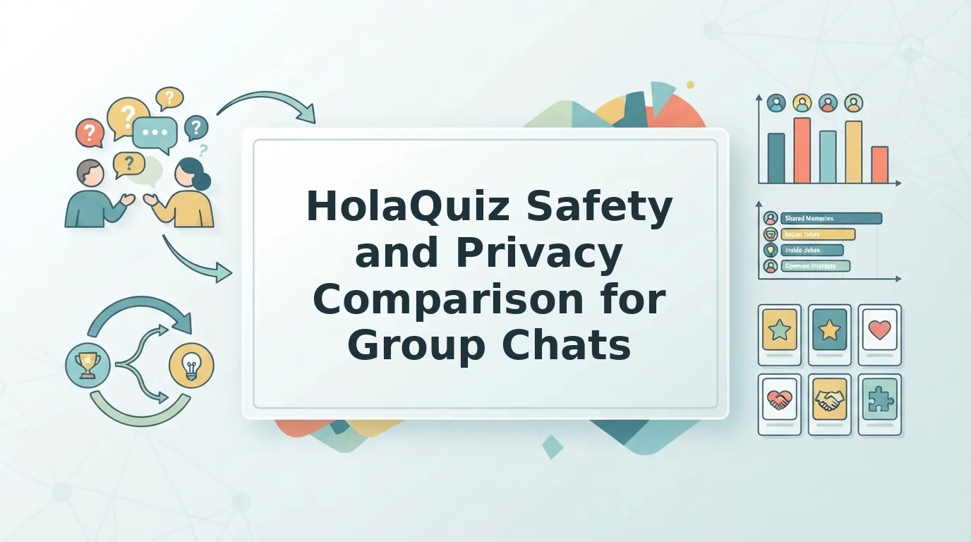 HolaQuiz safety and privacy comparison for group chat trivia
