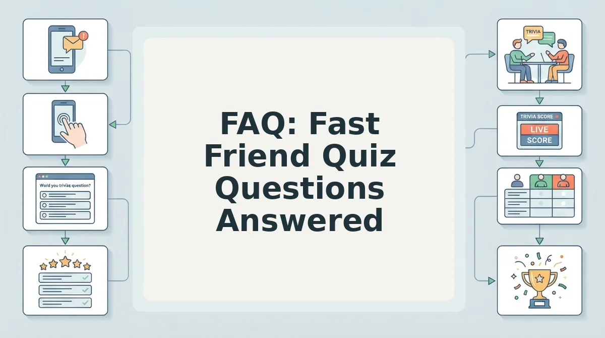 FAQ: Fast Friend Quiz Questions Answered