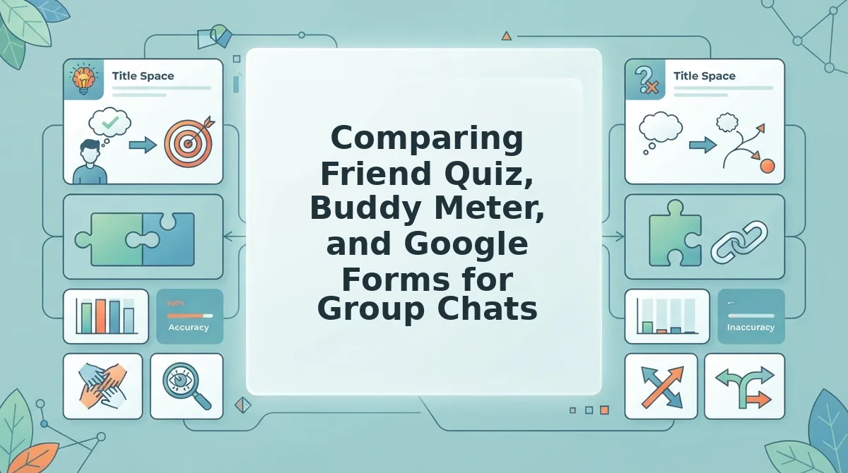 Comparing Friend Quiz, Buddy Meter, and Google Forms for Group Chats