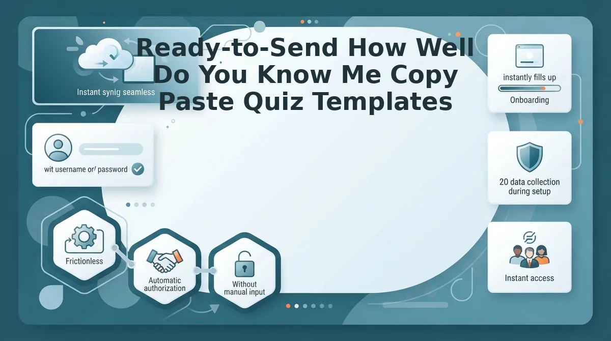 Ready-to-Send How Well Do You Know Me Copy Paste Quiz Templates