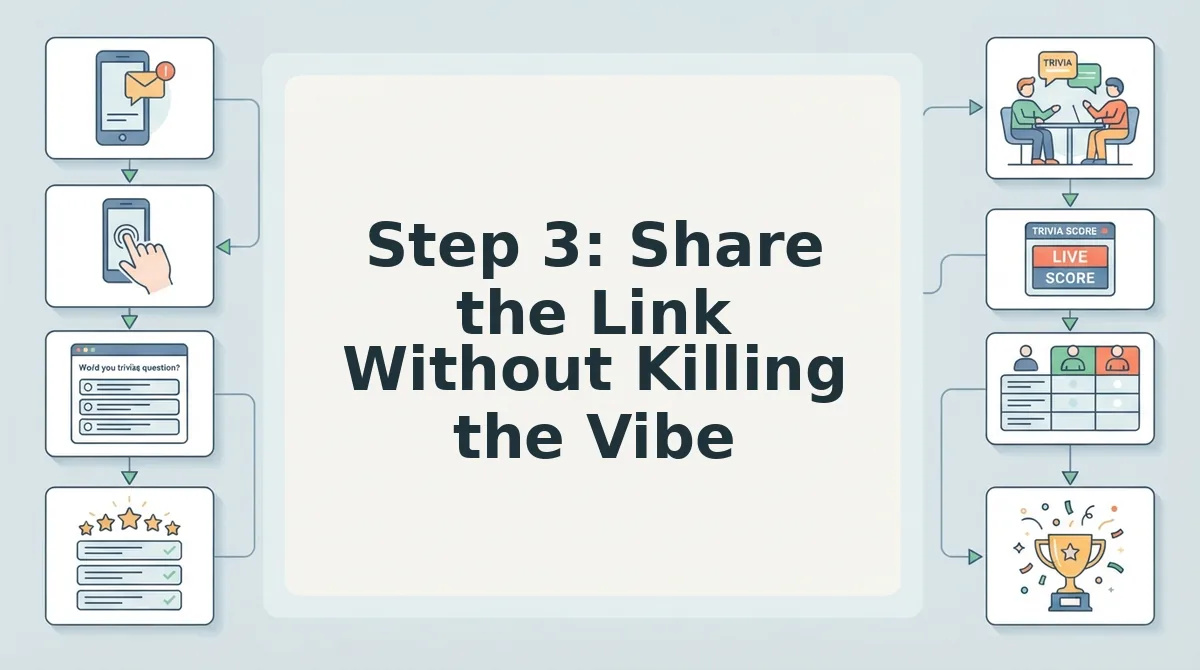 Step 3: Share the Link Without Killing the Vibe