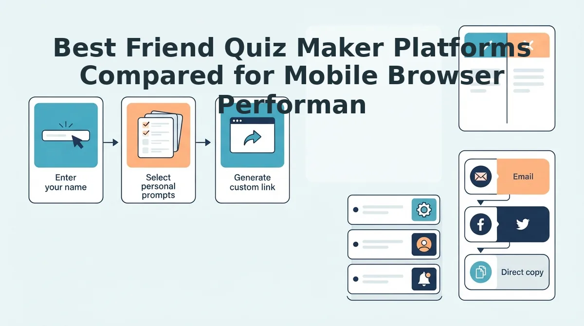 Best Friend Quiz Maker Platforms Compared for Mobile Browser Performance