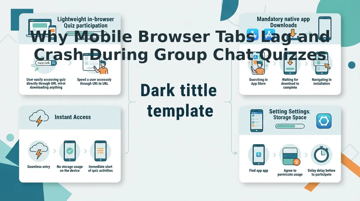 Why Mobile Browser Tabs Lag and Crash During Group Chat Quizzes