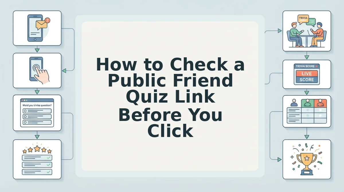 How to Check a Public Friend Quiz Link Before You Click