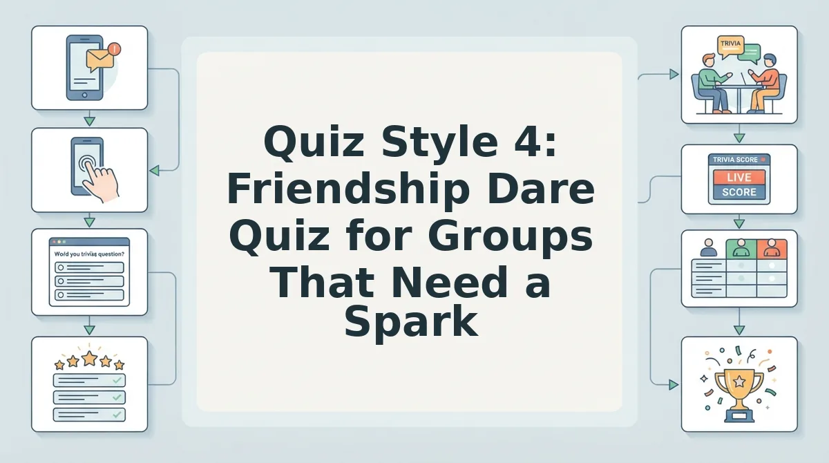 Quiz Style 4: Friendship Dare Quiz for Groups That Need a Spark