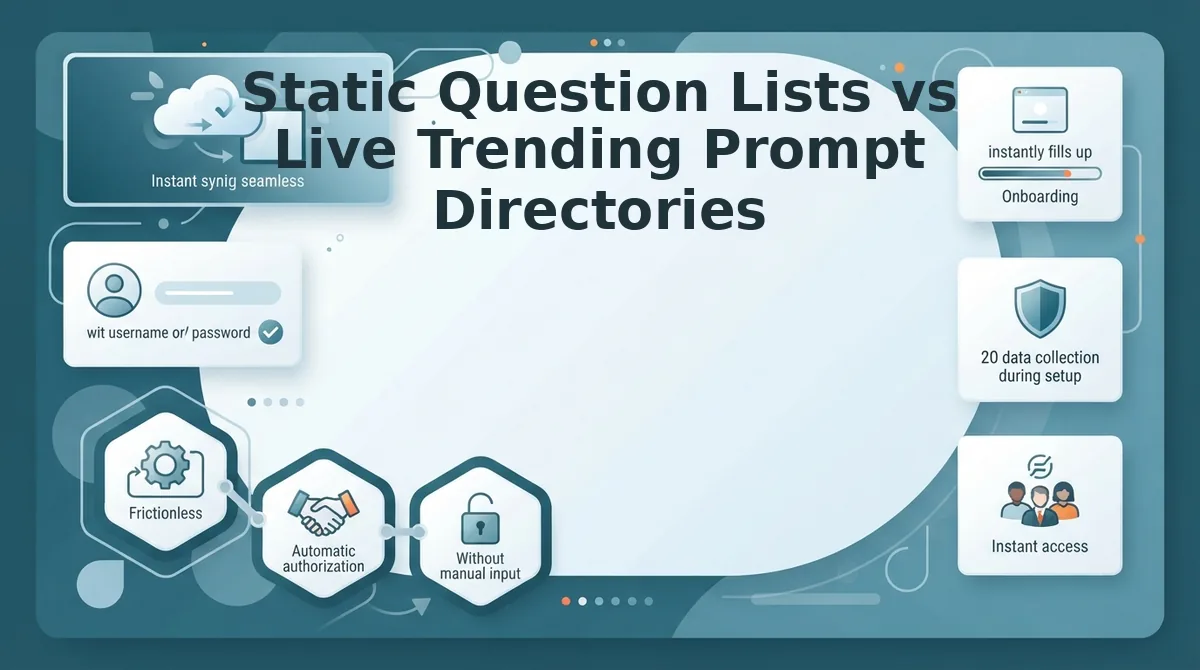 Static Question Lists vs Live Trending Prompt Directories