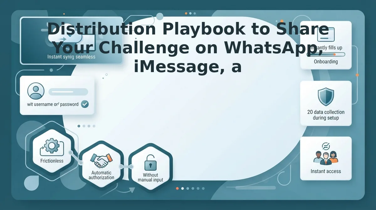 Distribution Playbook to Share Your Challenge on WhatsApp, iMessage, and Snapchat