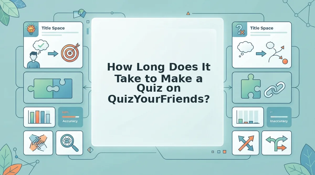How Long Does It Take to Make a Quiz on QuizYourFriends?