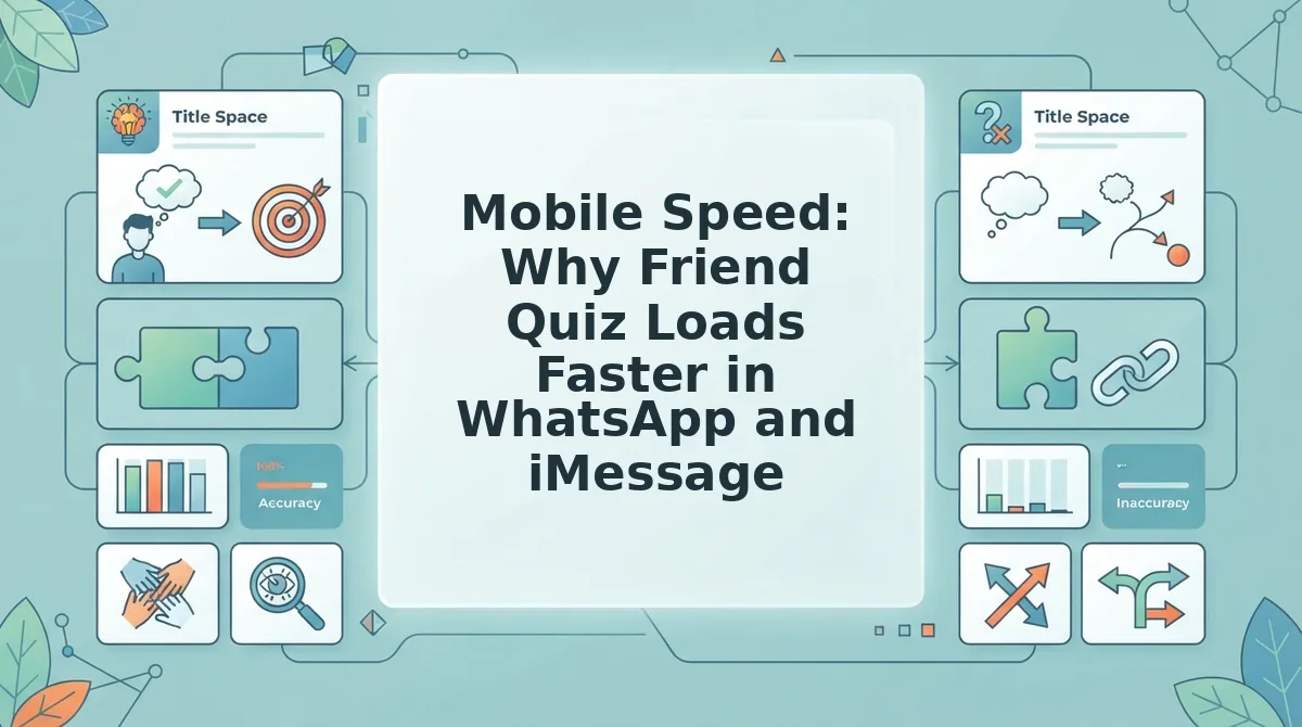 Mobile Speed: Why Friend Quiz Loads Faster in WhatsApp and iMessage