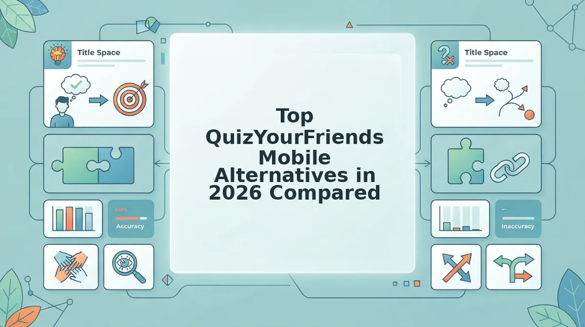 Top QuizYourFriends Mobile Alternatives in 2026 Compared