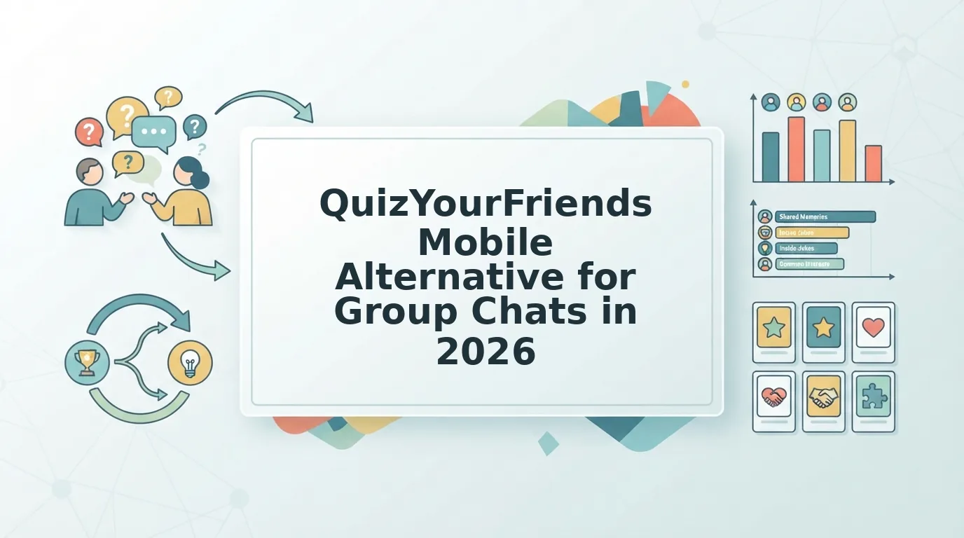 QuizYourFriends Mobile Alternative for Fast Group Chats