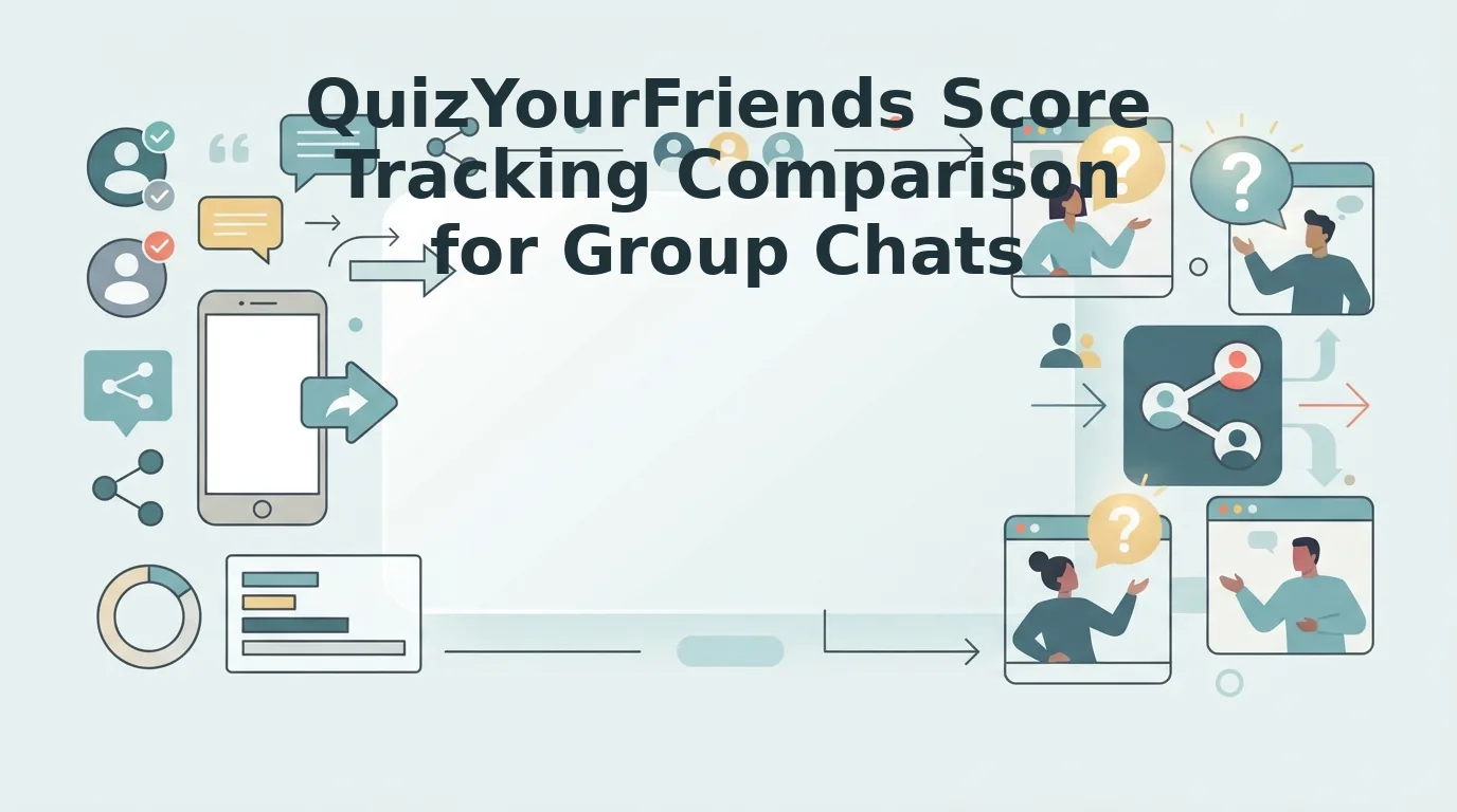 QuizYourFriends Score Tracking Comparison for Group Chats