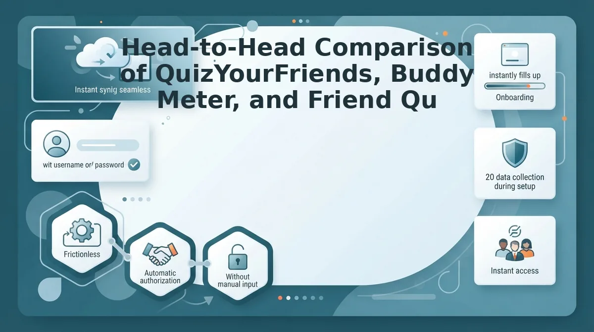 Head-to-Head Comparison of QuizYourFriends, Buddy Meter, and Friend Quiz