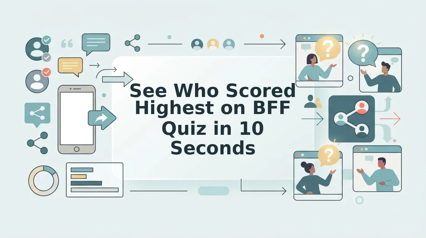 How to See Who Scored Highest on a BFF Quiz