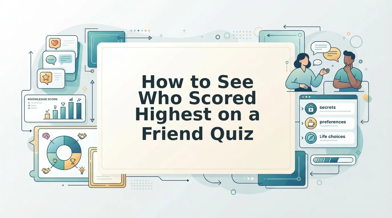 How to See Who Scored Highest on a Friend Quiz
