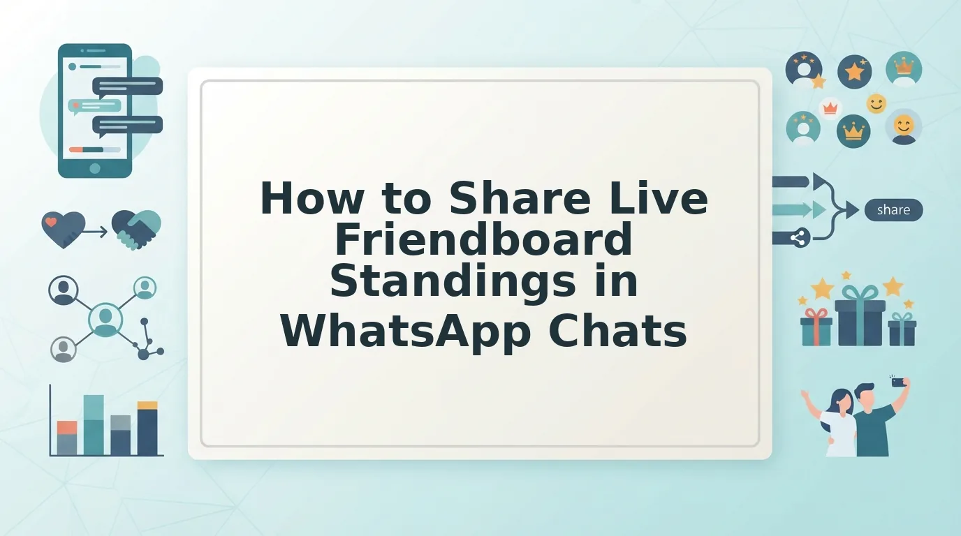 How to Share Live Friendboard Standings in WhatsApp Chats