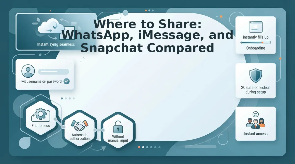 Where to Share: WhatsApp, iMessage, and Snapchat Compared