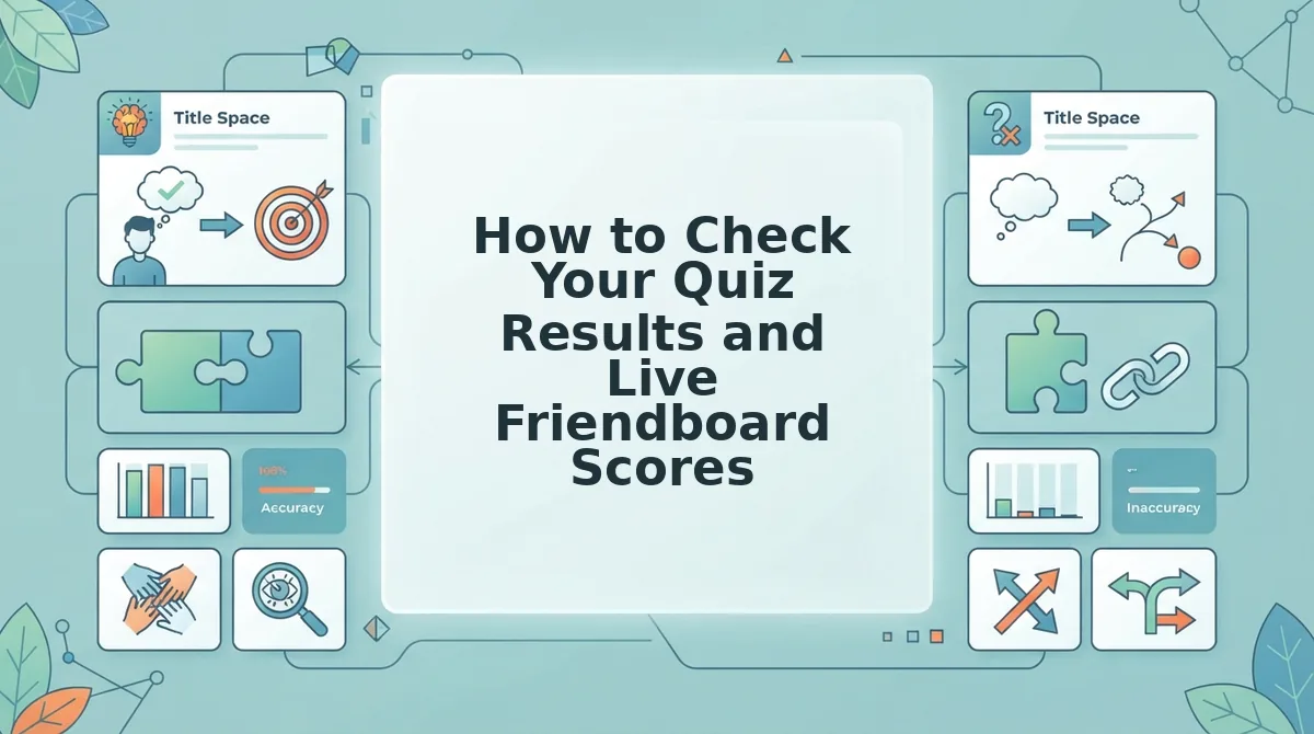 How to Check Your Quiz Results and Live Friendboard Scores