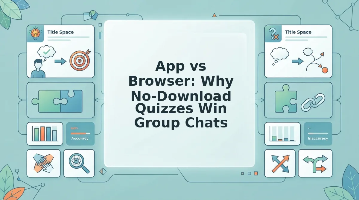 App vs Browser: Why No-Download Quizzes Win Group Chats